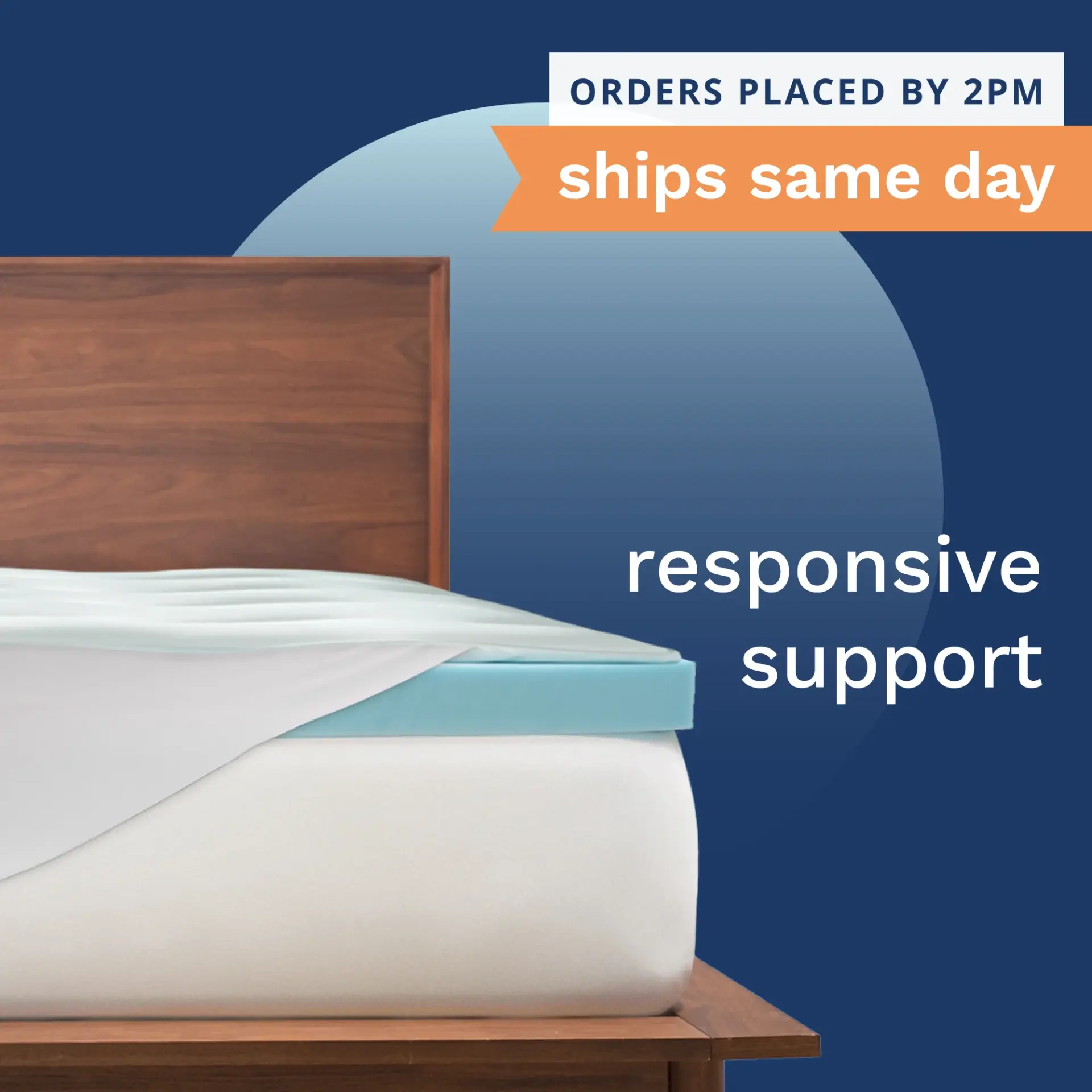 The Refresh - Reflex Gel Mattress Topper