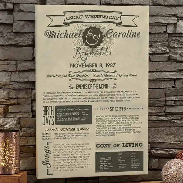 Personalized Anniversary Chronicle Canvas Print