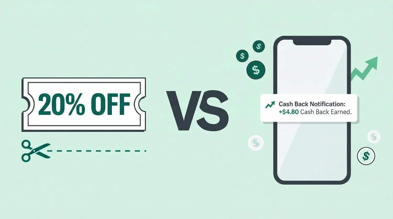 Cash Back vs Coupons: Which Actually Saves You More Money?